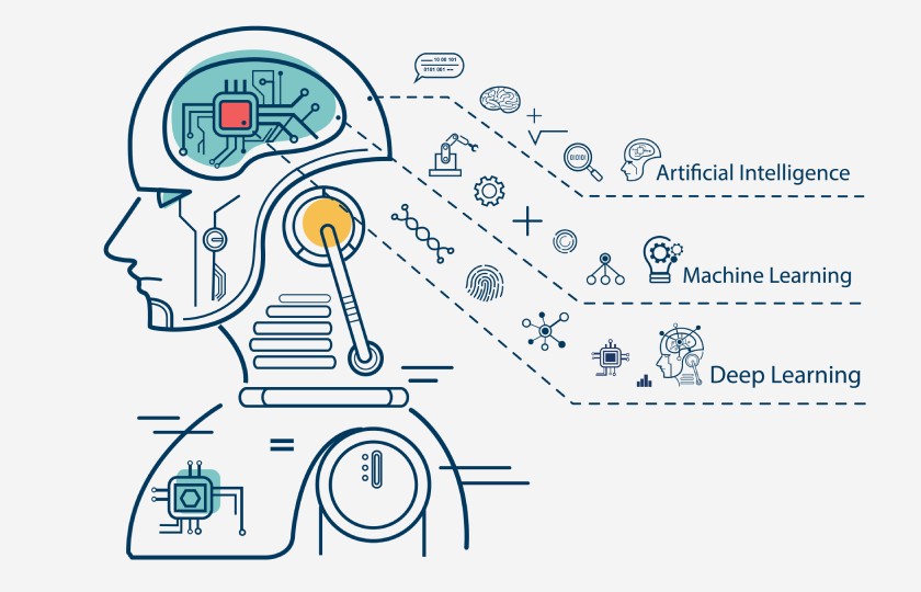 image illustration machine learning